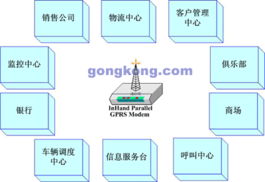 北京映翰通網(wǎng)絡技術有限公司 網(wǎng)站建設，連接智能未來的數(shù)字橋梁
