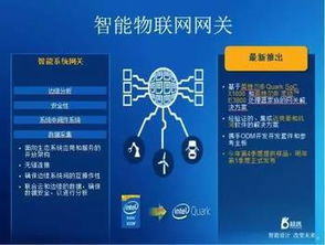 四大案例解析 探索前沿物聯(lián)網(wǎng)網(wǎng)關解決方案的網(wǎng)絡技術開發(fā)