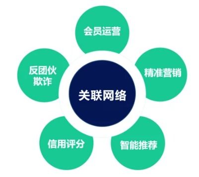 手機攝像頭技術趨同，AI算法成為差異化競爭與網站建設新引擎